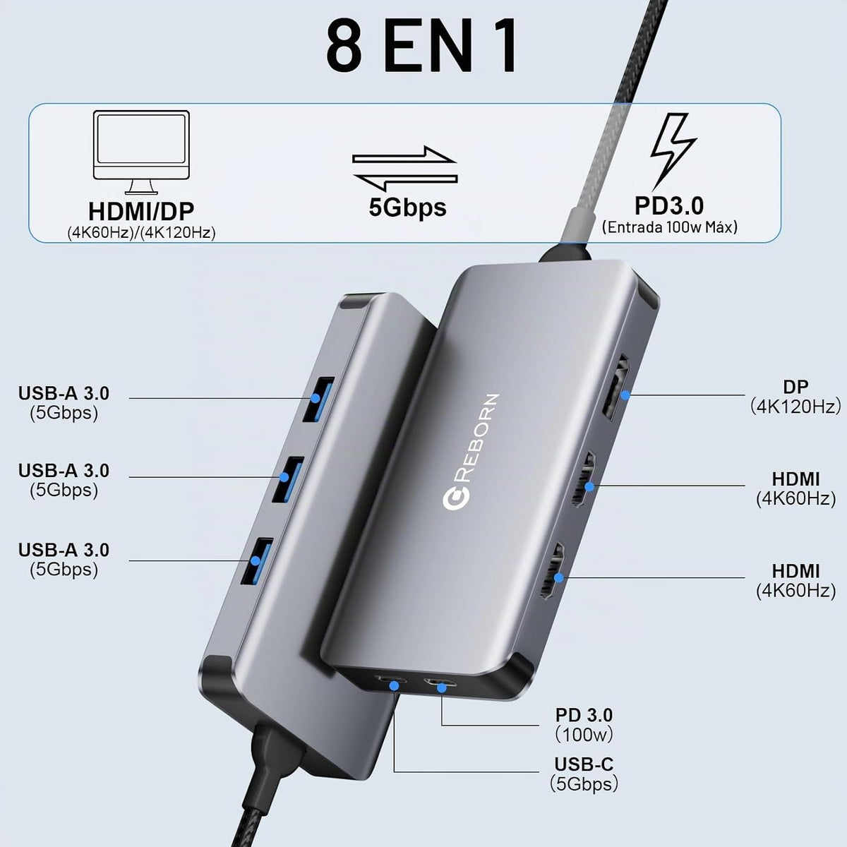 Reborn Estación de acoplamiento USB-C Adaptador de monitor dual, estación de acoplamiento para laptop 3 monitores triple pantalla USBC Hub Dongle a 4K60Hz HDMI+DP, 3 USB 3.0, 100W PD, datos USB C, base 8 en 1 para Dell, HP, Lenovo, Surface