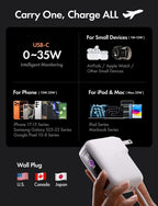 LISEN Mini cargador portátil 3 en 1 para iPhone 18 Pro/Pro Max/Duo, cable, 7000 mAh, Blanco perla