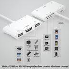 Adaptador de Lightning a HDMI con Puerto de Cámara USB y Carga, Lector de Tarjetas SD