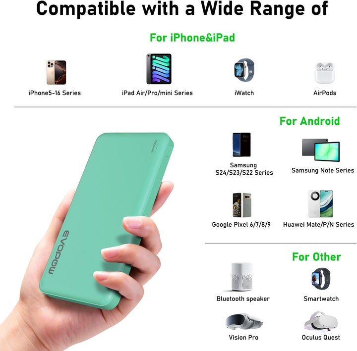Evopow 10000mAh cargador portátil banco de energía (azul y verde)