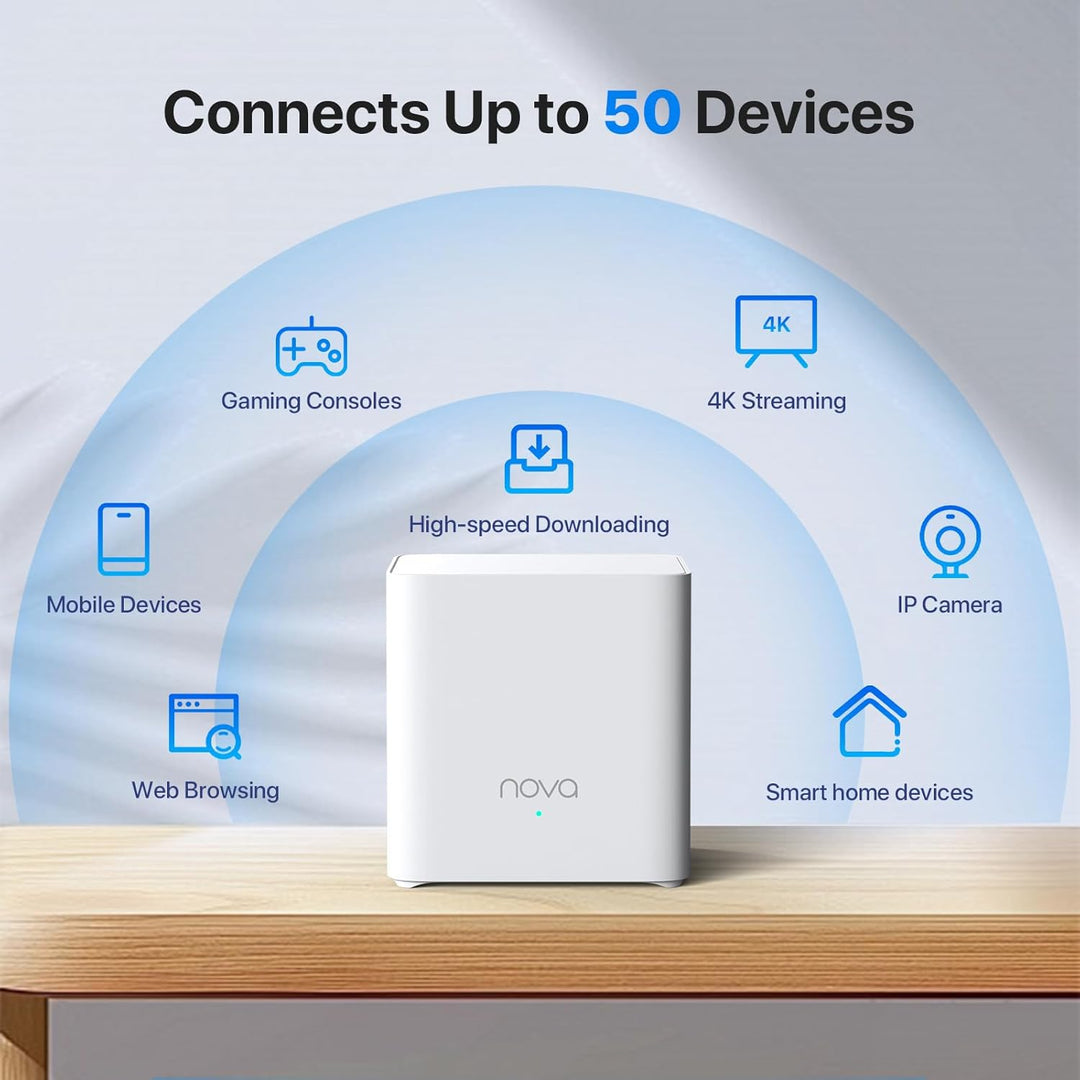 Tenda AX1500 Mesh WiFi 6 Sistema Nova MX3 - Cubre hasta 3500 pies c...