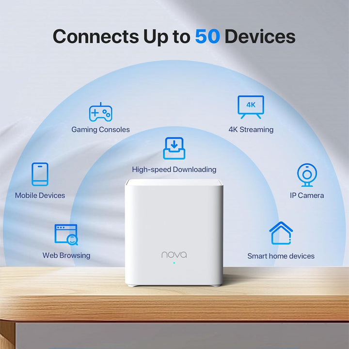 Tenda AX1500 Mesh WiFi 6 Sistema Nova MX3 - Cubre hasta 3500 pies c...