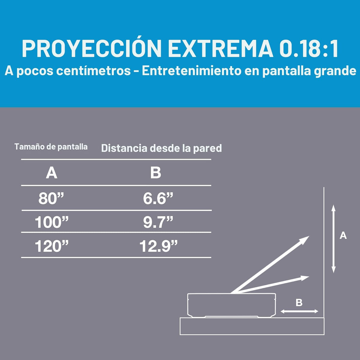 Optoma ML1080UST PHOTON GO Proyector portátil de triple láser (RGB)...