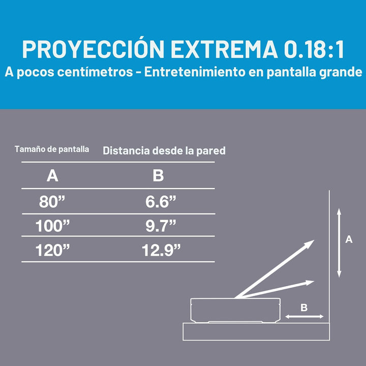 Optoma ML1080UST PHOTON GO Proyector portátil de triple láser (RGB)...