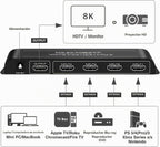 ROOFULL Interruptor HDMI 2.1 de 8K con 4 puertos 4 en 1 salida 8K@60Hz 4K@120Hz Selector de interruptor HDMI con control remoto Soporte 48Gbps HDR 10+ Dolby Vision/Atmos HDCP 2.3 CEC para PS5 4 Pro