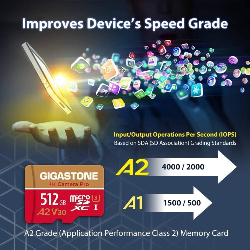 [Recuperación de datos gratuita de 5 años] Tarjeta Micro SD Gigasto...