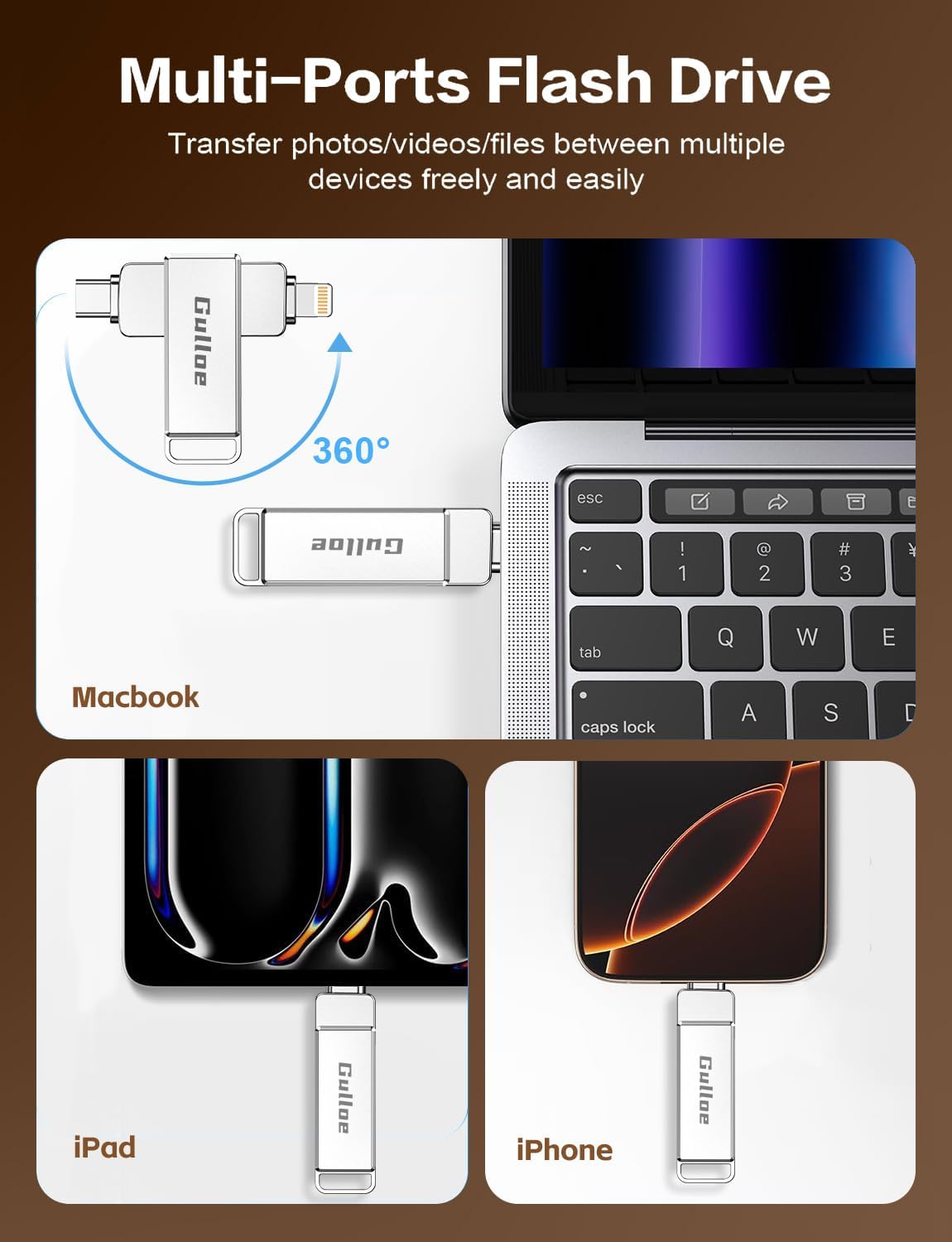 Gulloe Unidad flash de 512 GB diseñada para iPhone, memoria USB par...