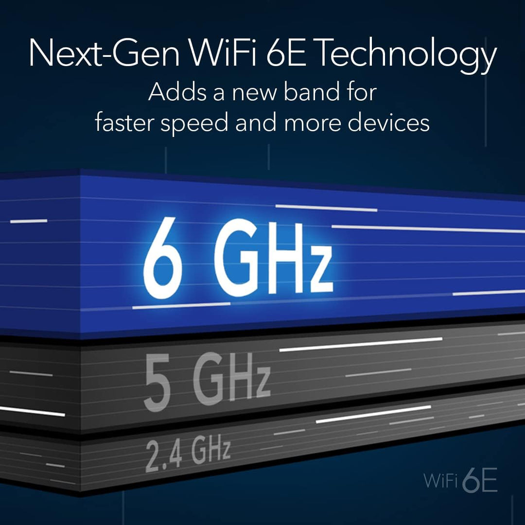NETGEAR Router WiFi 6E de cuatro bandas Orbi (RBRE960), característ...