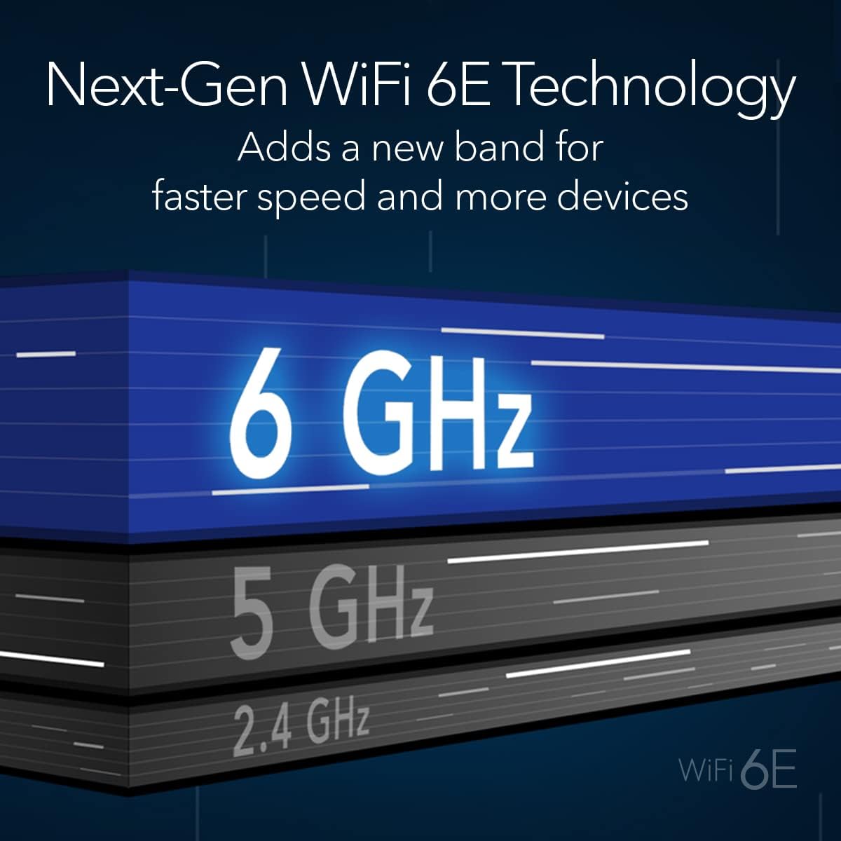NETGEAR Router WiFi 6E de cuatro bandas Orbi (RBRE960), característ...