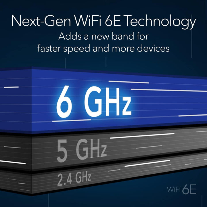 NETGEAR Router WiFi 6E de cuatro bandas Orbi (RBRE960), característ...