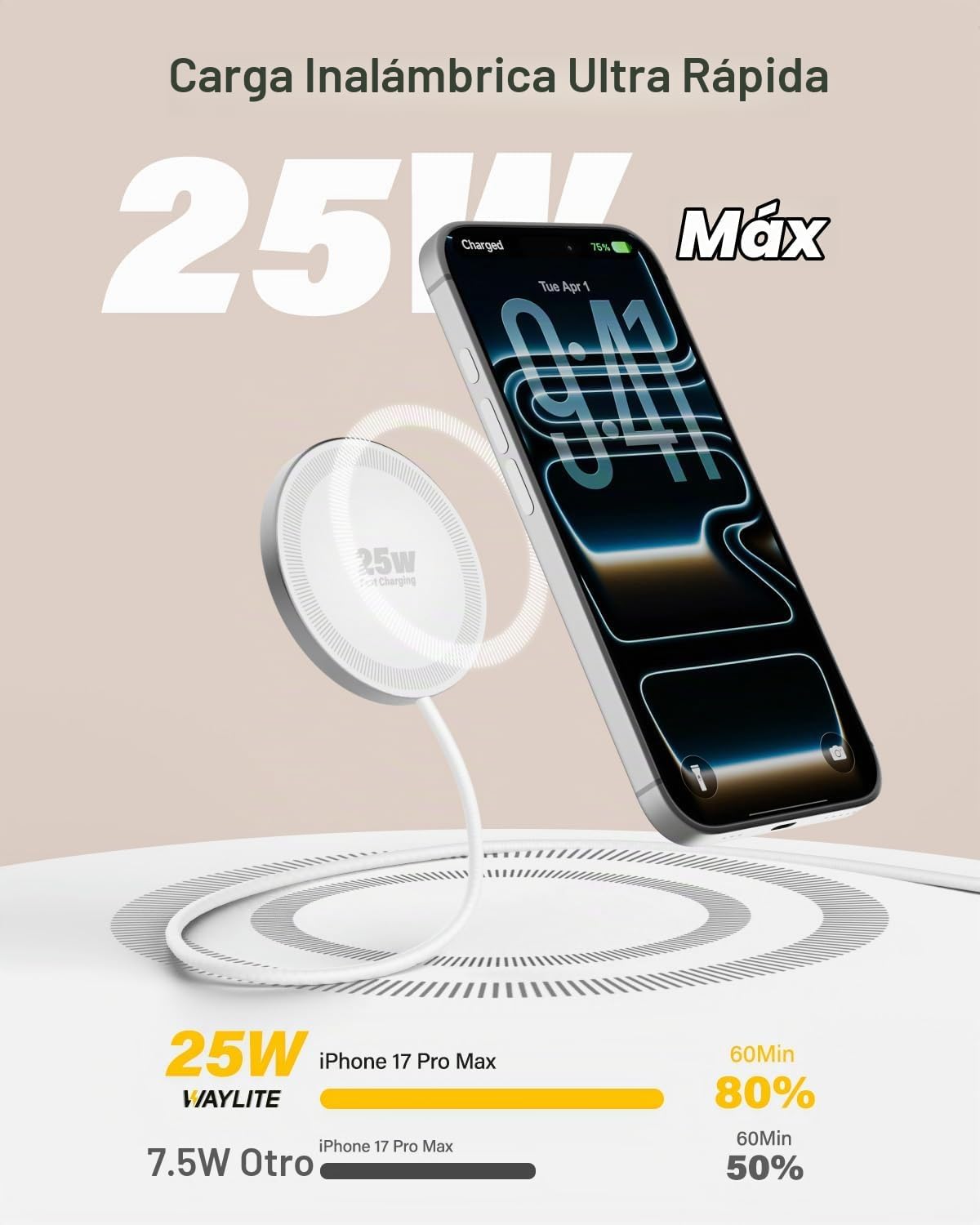 Cargador inalámbrico magnético de 25 W, almohadilla de carga rápida de 6 pies, carga inalámbrica para iPhone 17 16/AirPods3/2/Pro/para Galaxy S26 Ultra/Pixel 10 Series, cargador portátil para