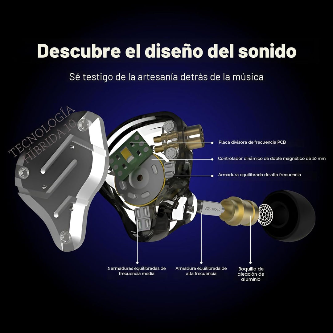Linsoul KZ ZS10 Pro, Audífonos intraurales HiFi con 5 controladores...