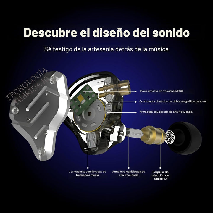 Linsoul KZ ZS10 Pro, Audífonos intraurales HiFi con 5 controladores...