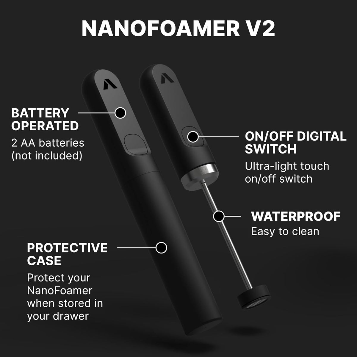 Subminimal NanoFoamer V2 Performance Milk Foamer | NUEVA edición modelo | Impermeable, de doble velocidad, acero inoxidable | Leche microespumada en 30 segundos, bebidas de café estilo barista para el