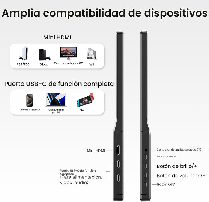 KQC Monitor portátil de 15.6 pulgadas, pantalla IPS FHD 1080P, moni...