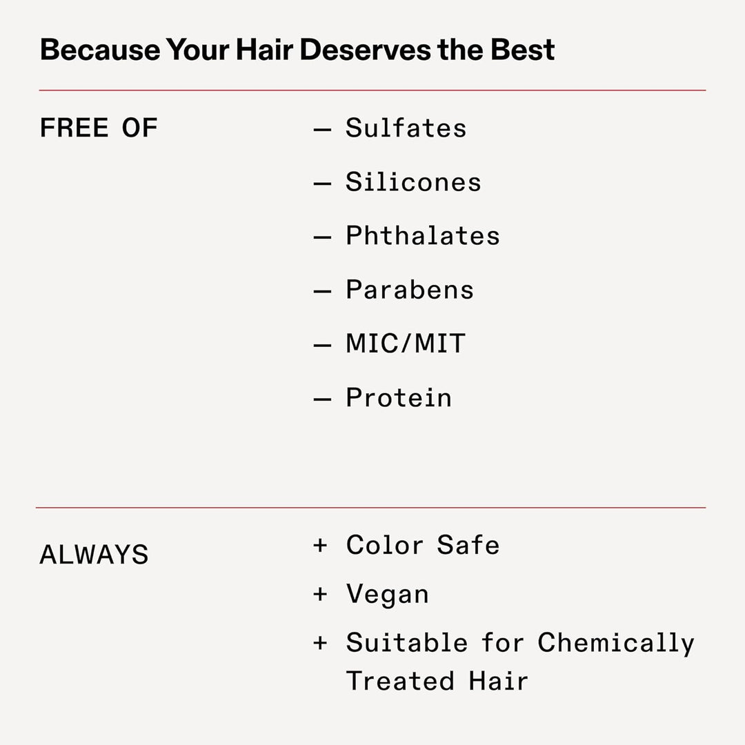 Olaplex Nº.4C Bond Maintenance™ Clarifying Deep Cleansing Shampoo |...