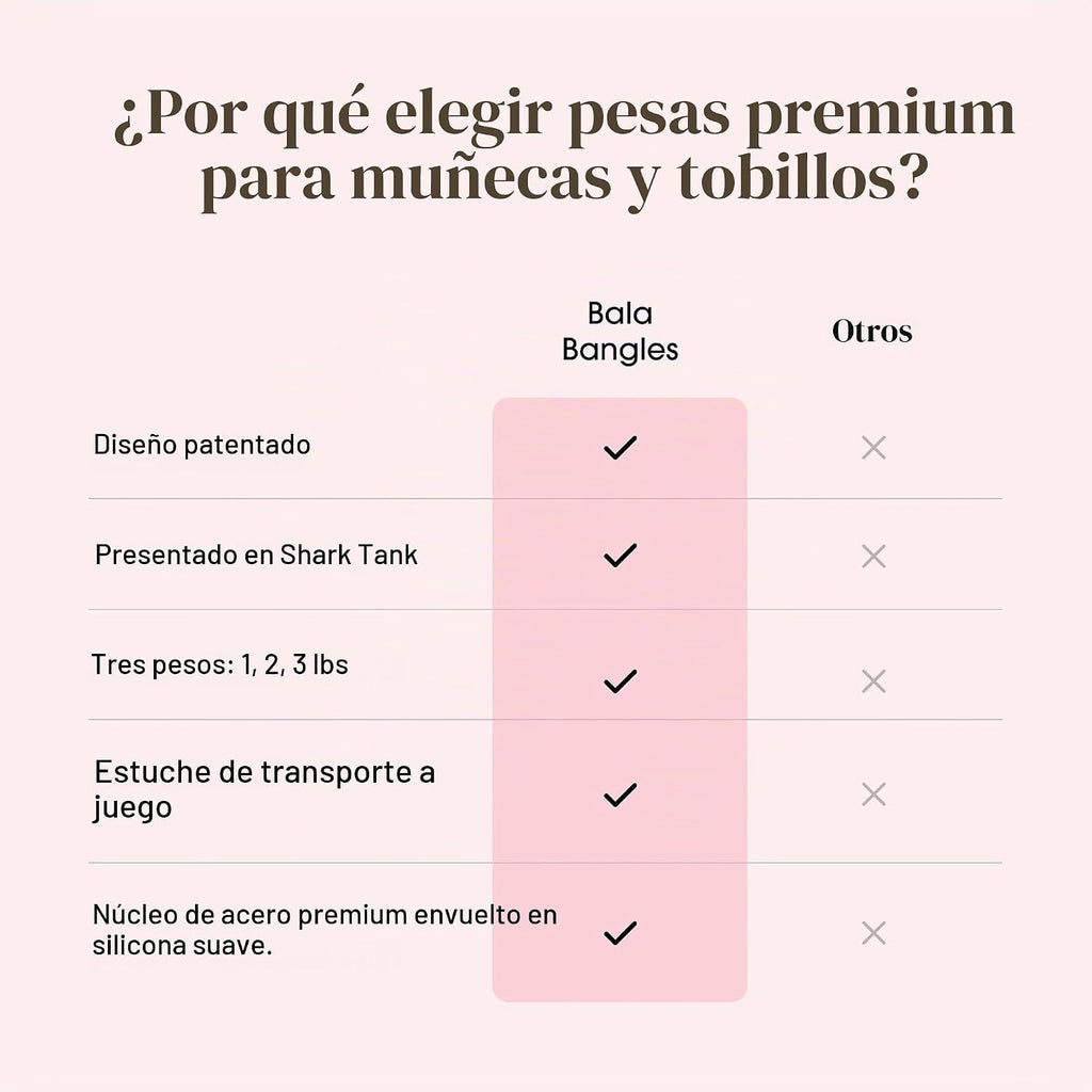 Bala Brazaletes para muñeca y tobillo para mujeres y hombres