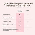Bala Brazaletes para muñeca y tobillo para mujeres y hombres