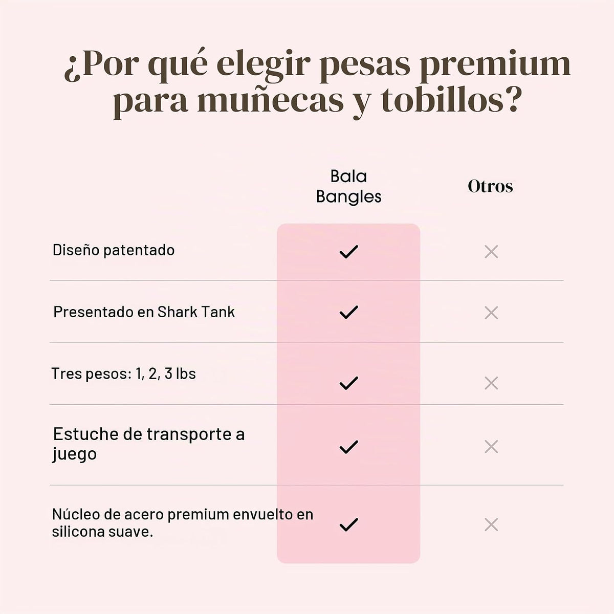 Bala Brazaletes para muñeca y tobillo para mujeres y hombres