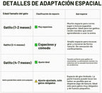 Caja de arena para gatos de acero inoxidable, 17.5 pulgadas de largo x 13.6
