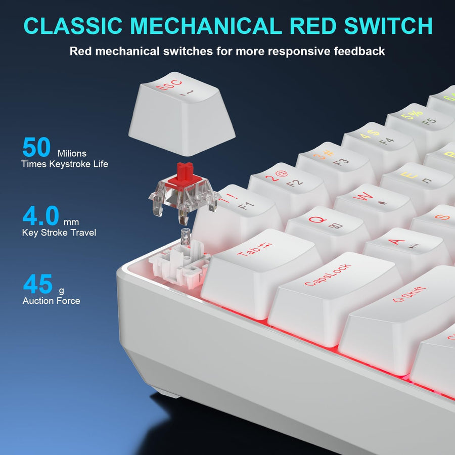BlueFinger Combo de teclado y mouse mecánicos para juegos 60% \u201...