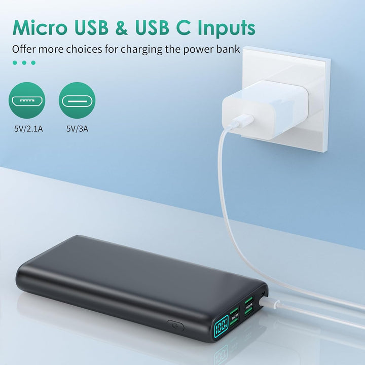 Cargador portátil de 38800 mAh con 5 salidas y 2 entradas, PD USB C...