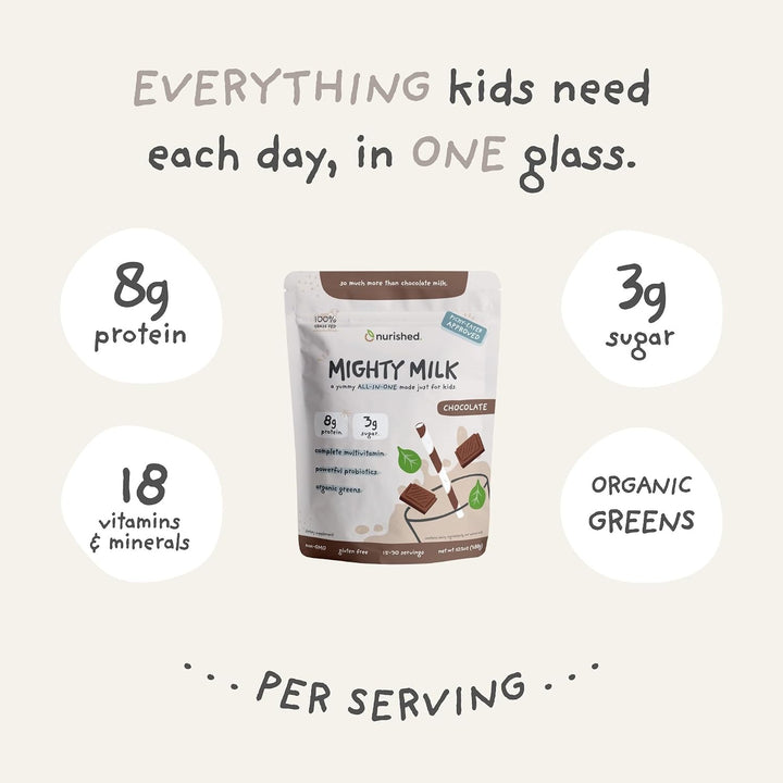 Nurished Mighty Chocolate Milk - Proteína diaria en polvo para niño...