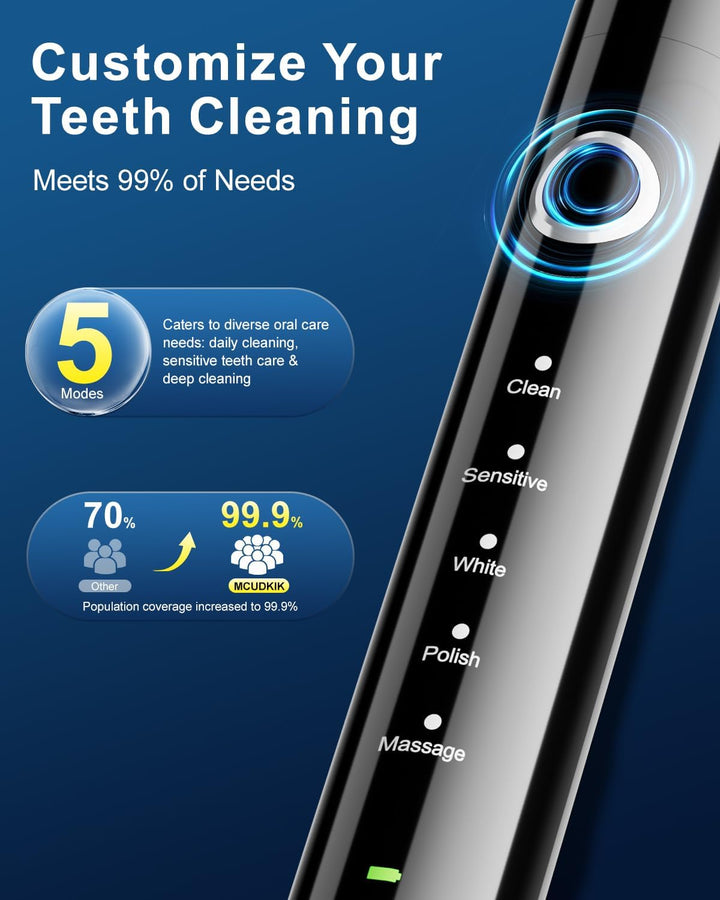 MCUDKIK Cepillo de dientes eléctrico giratorio para adultos, 8 cabe...