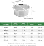 CaKE - 5 recipientes de acero inoxidable para almacenamiento de alimentos con tapas, juego de 5 recipientes para electrodomésticos de cocina, aptos para lavavajillas, Corea del Sur
