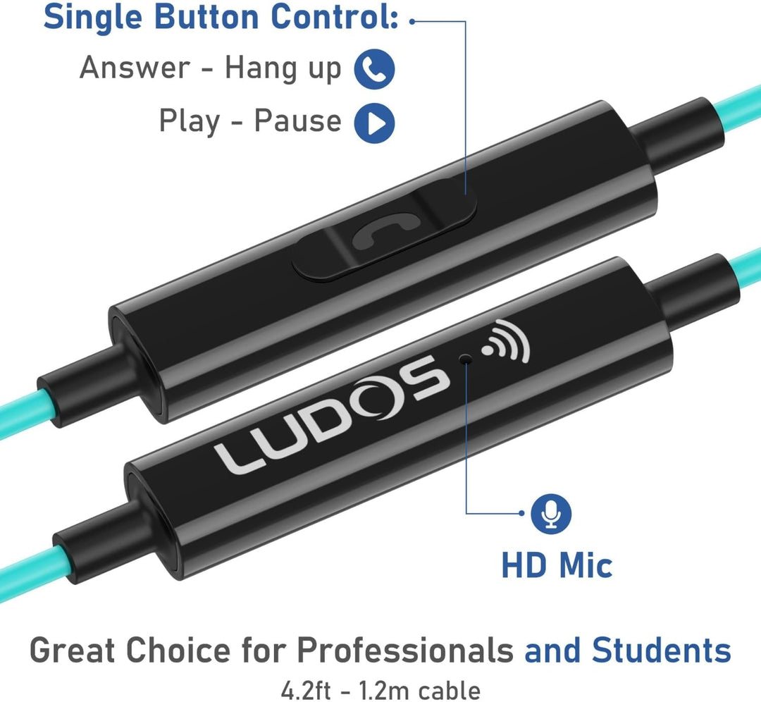 LUDOS Clamor Auriculares USB C para iPhone 16 15 Pro Max Plus iPad...