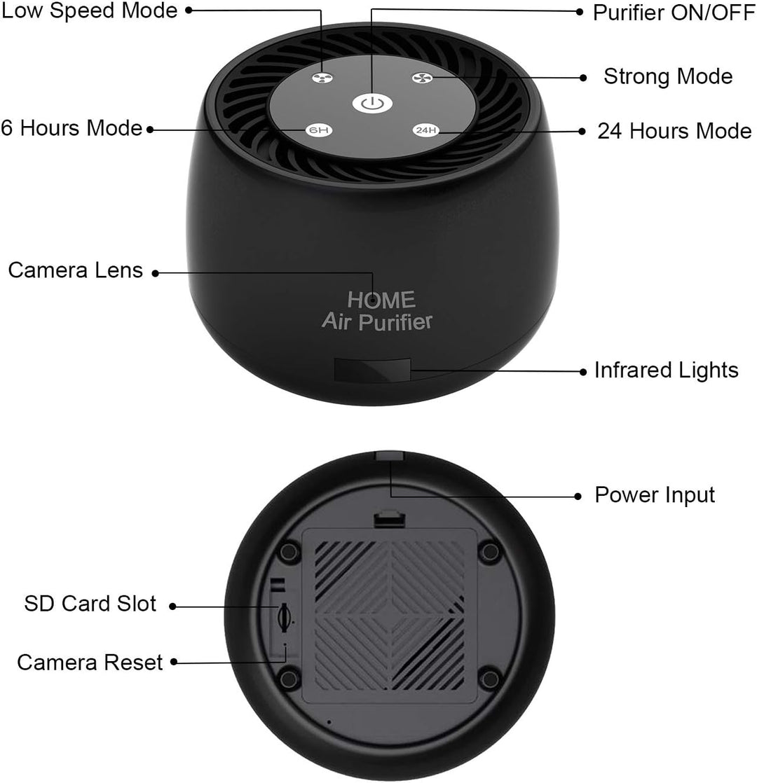 Cámara inalámbrica WiFi de seguridad mini Real 1080P Full