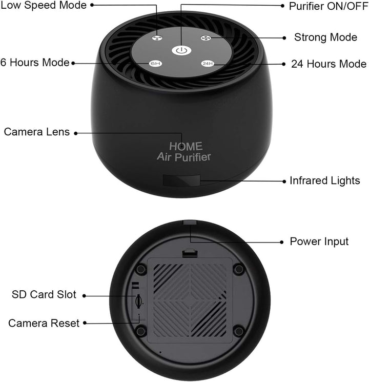 Cámara inalámbrica WiFi de seguridad mini Real 1080P Full