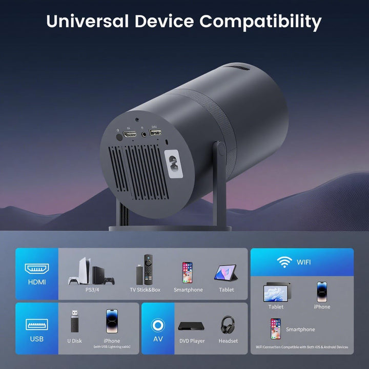 Miniproyector portátil con WiFi y Bluetooth, soporte para proyector...
