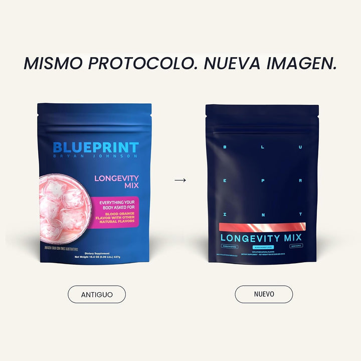 Blueprint Bryan Johnson Mezcla para la Longevidad - Suplemento para...