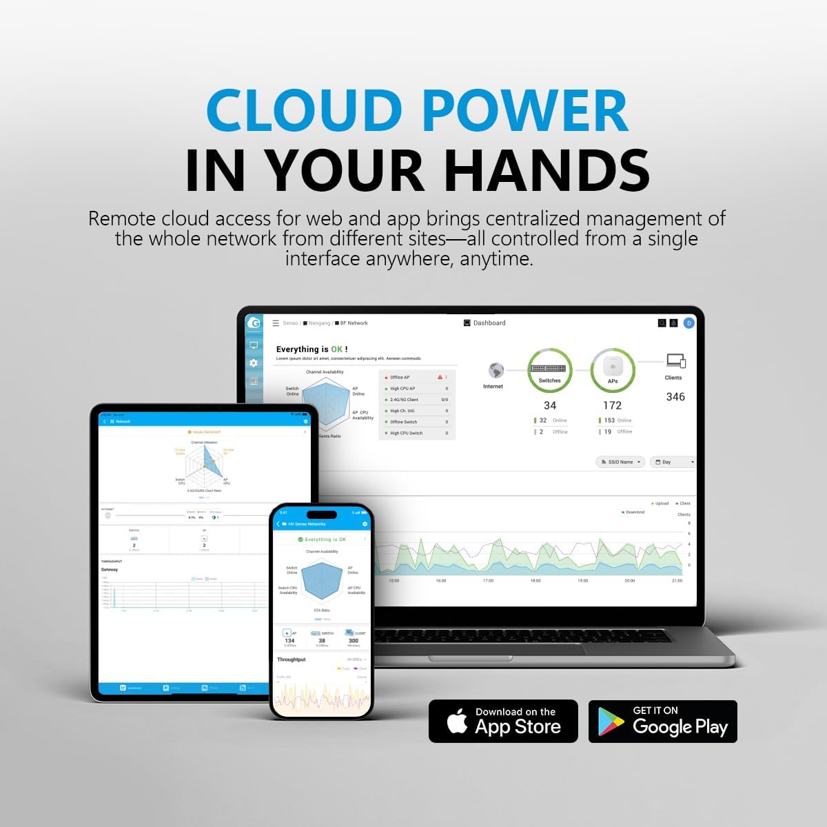 EnGenius Punto de acceso de tres bandas ECW516L Wi-Fi 7 Cloud Lite...