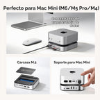 UGREEN Mac mini Dock DP Hub 4K 144Hz con carcasa NVMe