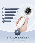 PlayHot Ventilador turbo portátil de mano, de 5 velocidades, funcio...