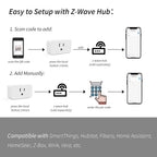 Zwave Outlet Mini, tamaño compacto, serie 800 Z-Wave largo alcance