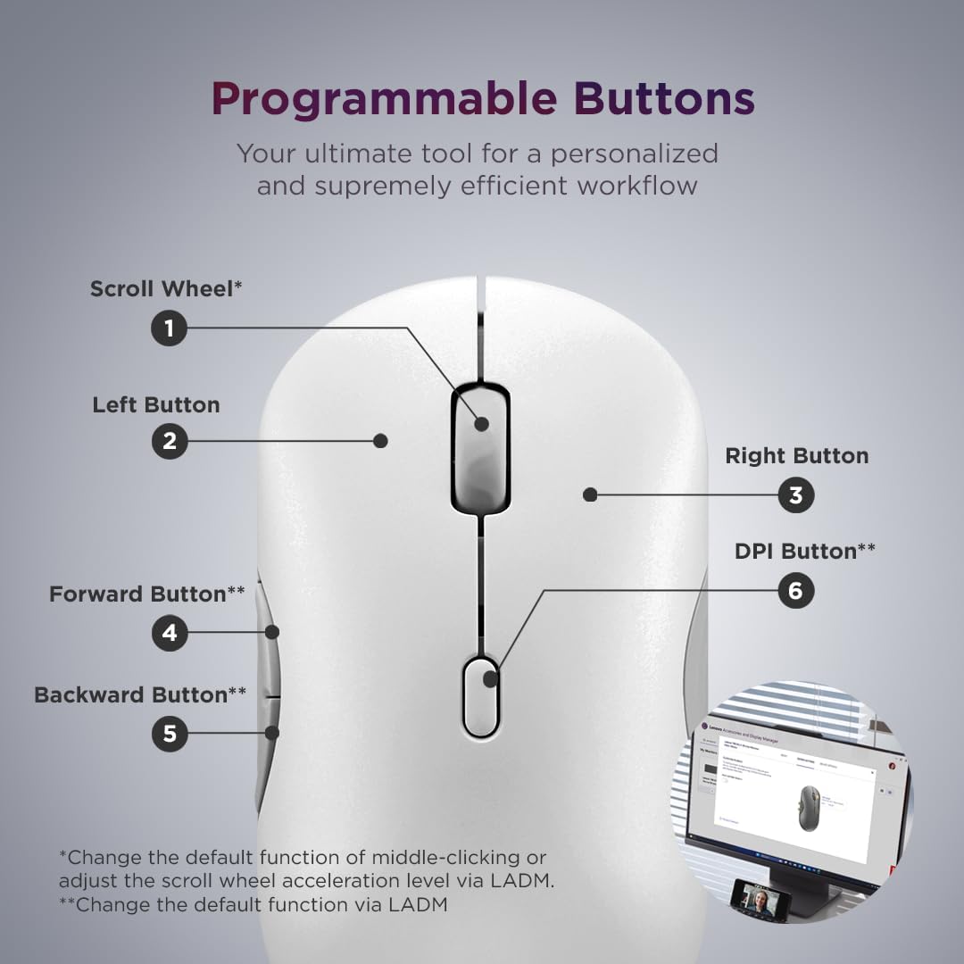 Lenovo 700 Ratón inalámbrico multidispositivo, conexión Bluetooth o...