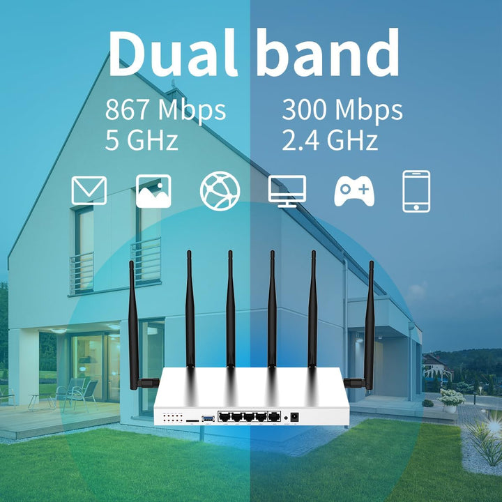 Wiflyer WG3526 4G LTE Router | AC1200Mbps router inalámbrico CAT4 d...
