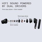 CMF Buds Pro 2 - Auriculares inalámbricos con dial inteligente, Moderno, Gris oscuro
