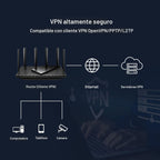 TP-Link AXE5400 - Enrutador WiFi 6E de tres bandas (Archer AXE75)