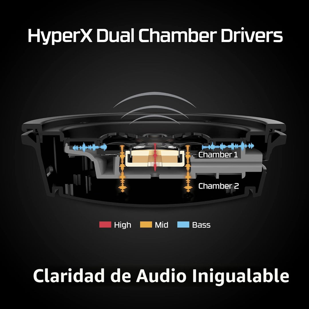 HyperX Cloud Alpha Wireless - Auriculares para juegos para PC, bate...