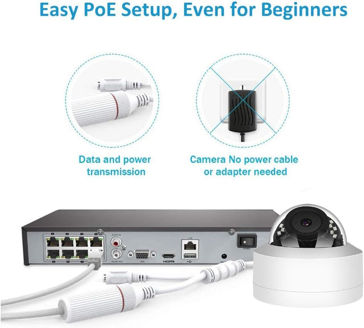 Eversecu H.265 1080P POE (alimentación a través de Ethernet) IP Tor...