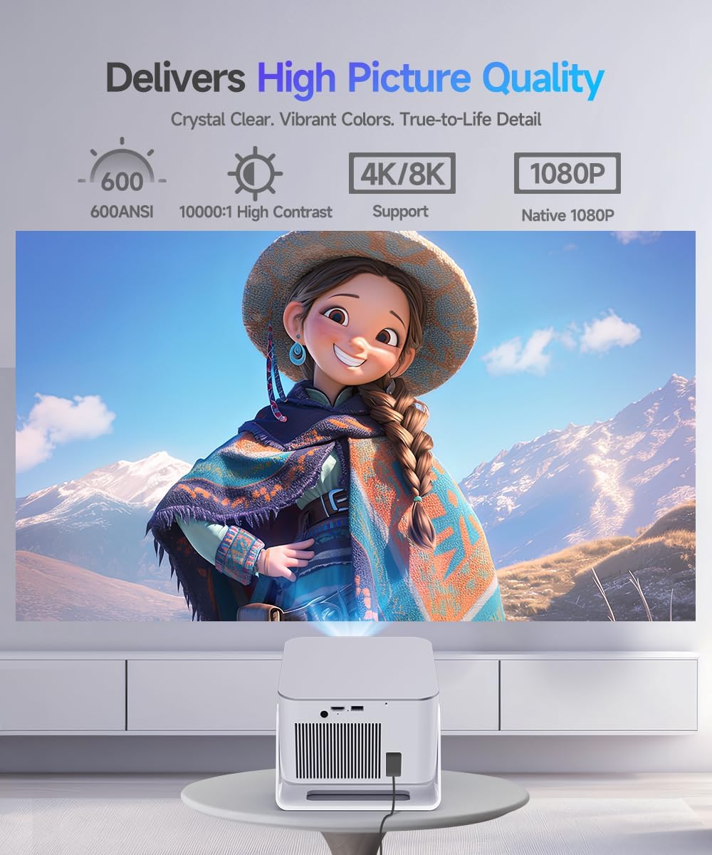 Proyector Mini Android 14 con Soporte 4K 8K, Proyector Inteligente...