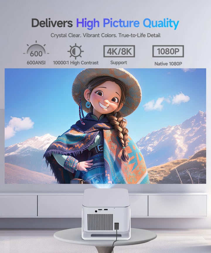 Proyector Mini Android 14 con Soporte 4K 8K, Proyector Inteligente...