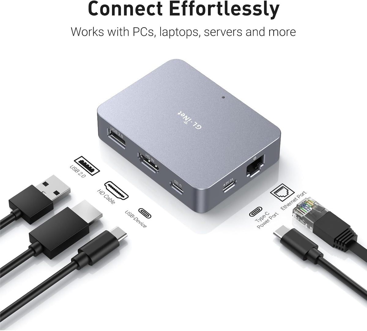 GL.iNet Comet (GL-RM1) KVM Remoto a Través de Internet, 4K@30Hz con...