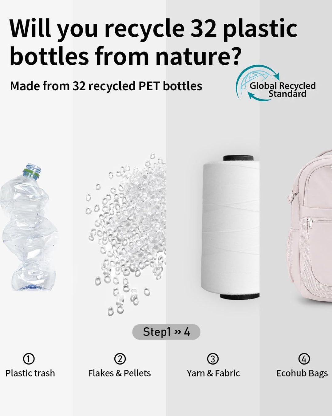 ECOHUB Mochila de viaje para mujeres, para portátil de 17.3 pulgada...