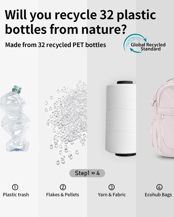 ECOHUB Mochila de viaje para mujeres, para portátil de 17.3 pulgada...