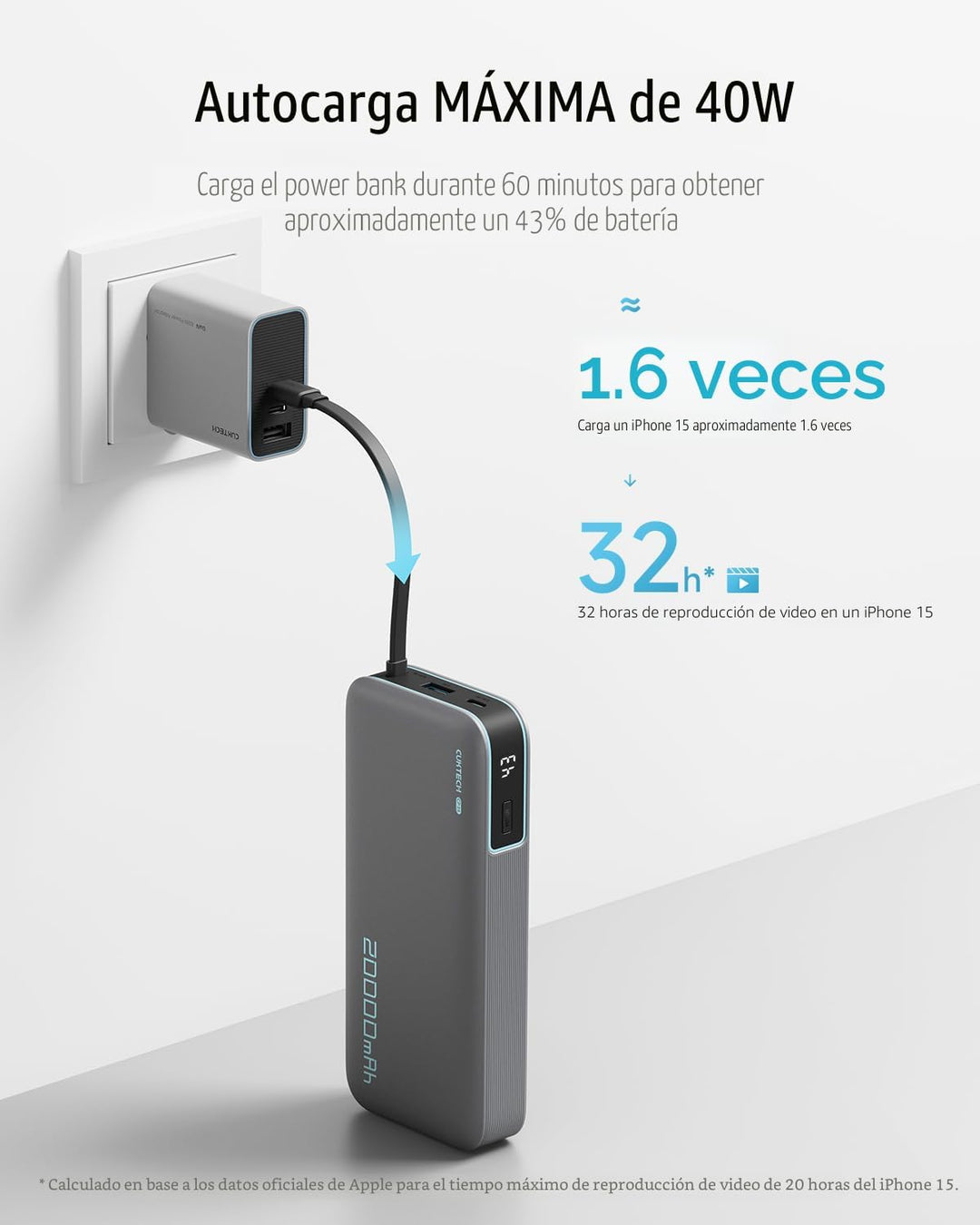 CUKTECH Banco de energía de 45W 20000mAh, cargador de viaje portáti...